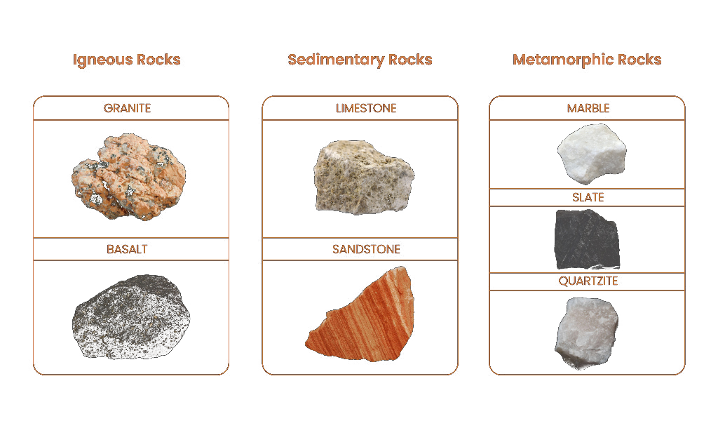 stones png